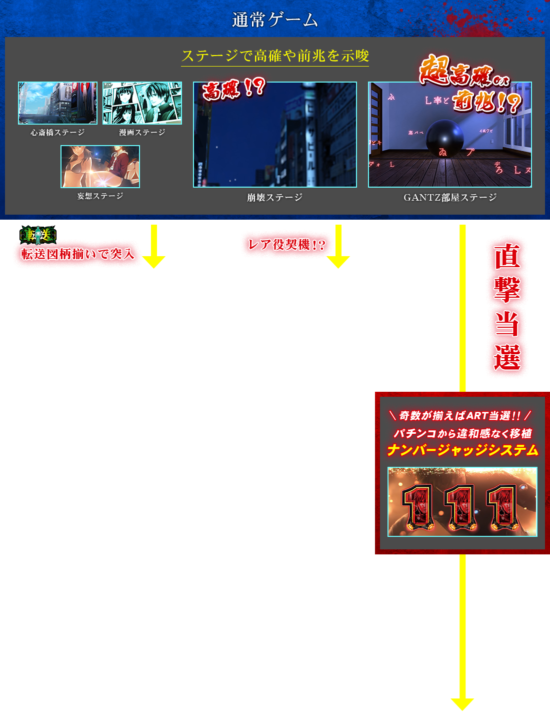 最高 Gantz ゲーム ガルカヨメ