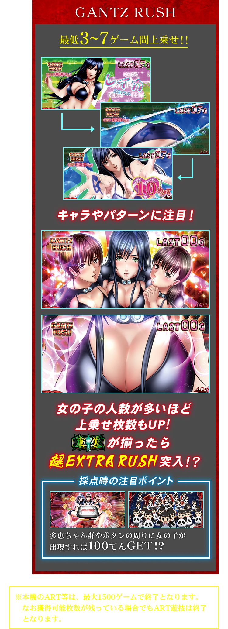 GANTZ RUSH 最低3～7ゲーム間上乗せ! ※本機のART等は、最大1500ゲームで終了となります。なお獲得可能枚数が残っている場合でもART遊技は終了　となります。