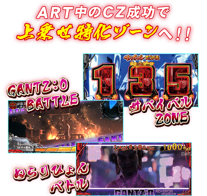 ART中のCZ成功で上乗せ特化ゾーンへ！！